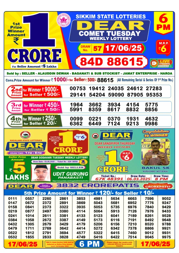 Dhankesari Result for 17-06-2025 6:00 Evening Draw - Winning Numbers
