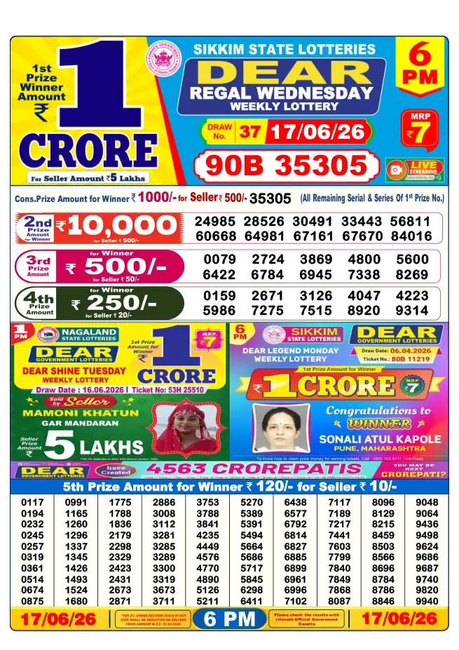 Dhankesari Result for 17-06-2026 6:00 PM Evening Draw - Winning Numbers