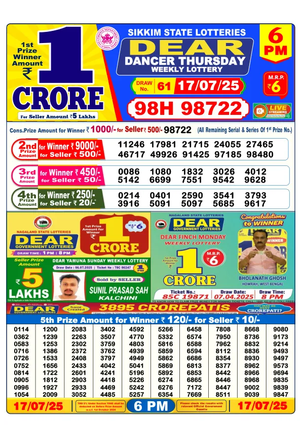 Dhankesari Result for 17-07-2025 6:00 Evening Draw - Winning Numbers