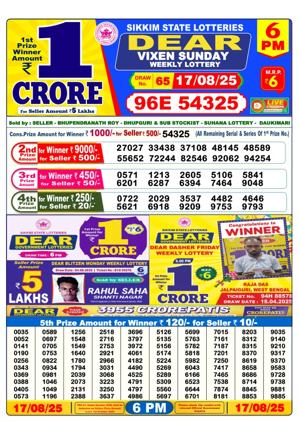 Dhankesari Result for 17-08-2025 6:00 Evening Draw - Winning Numbers