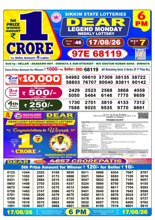 Dhankesari Result for 18-08-2026 6:00 PM Evening Draw - Winning Numbers