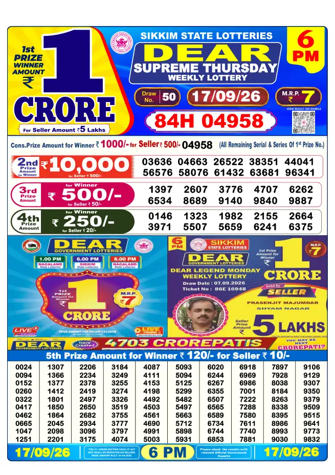 Dhankesari Result for 18-09-2026 6:00 PM Evening Draw - Winning Numbers