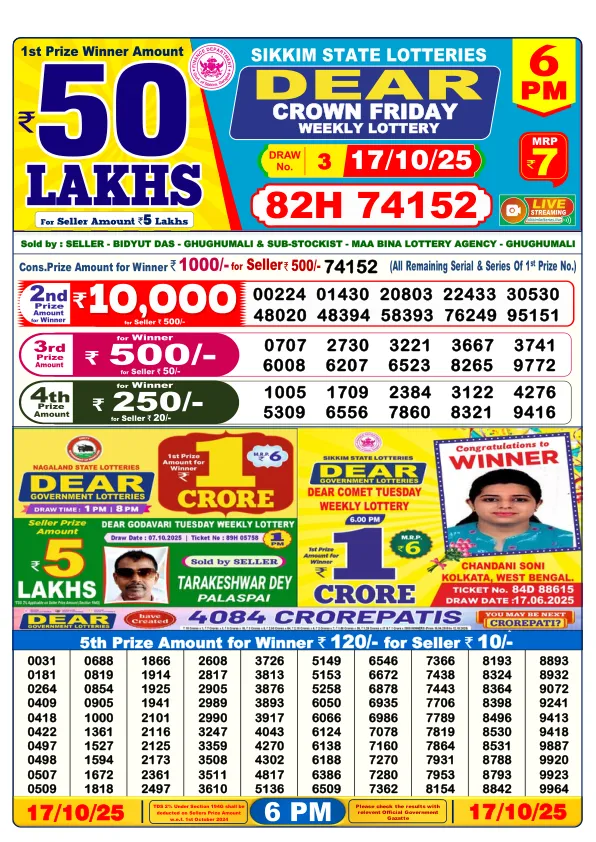 Dhankesari Result for 17-10-2025 6:00 Evening Draw - Winning Numbers