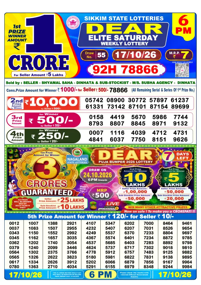 Dhankesari Result for 18-10-2026 6:00 PM Evening Draw - Winning Numbers