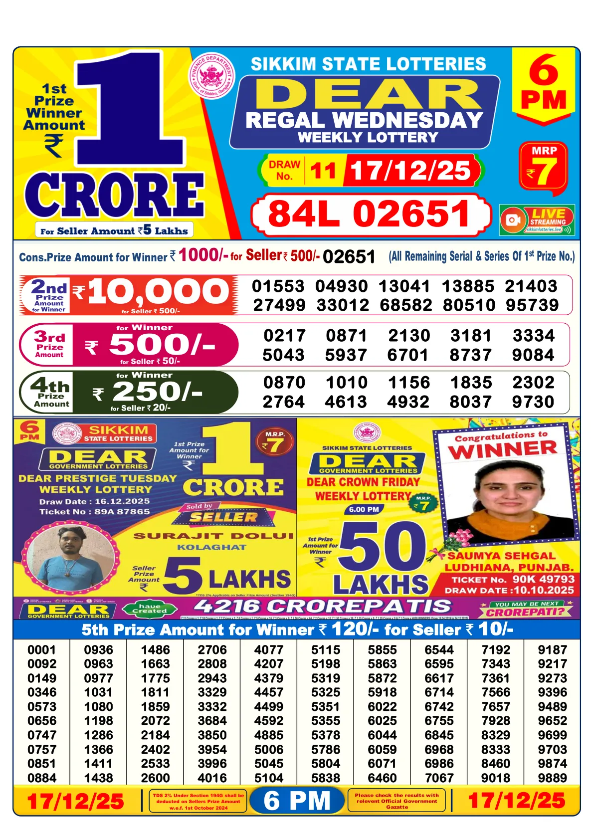 Dhankesari Result for 17-12-2025 6:00 Evening Draw - Winning Numbers