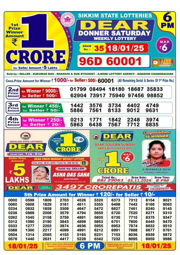 Dhankesari Result for 18-01-2025 6:00 Evening Draw - Winning Numbers