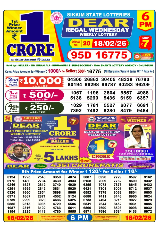 Dhankesari Result for 19-02-2026 6:00 PM Evening Draw - Winning Numbers