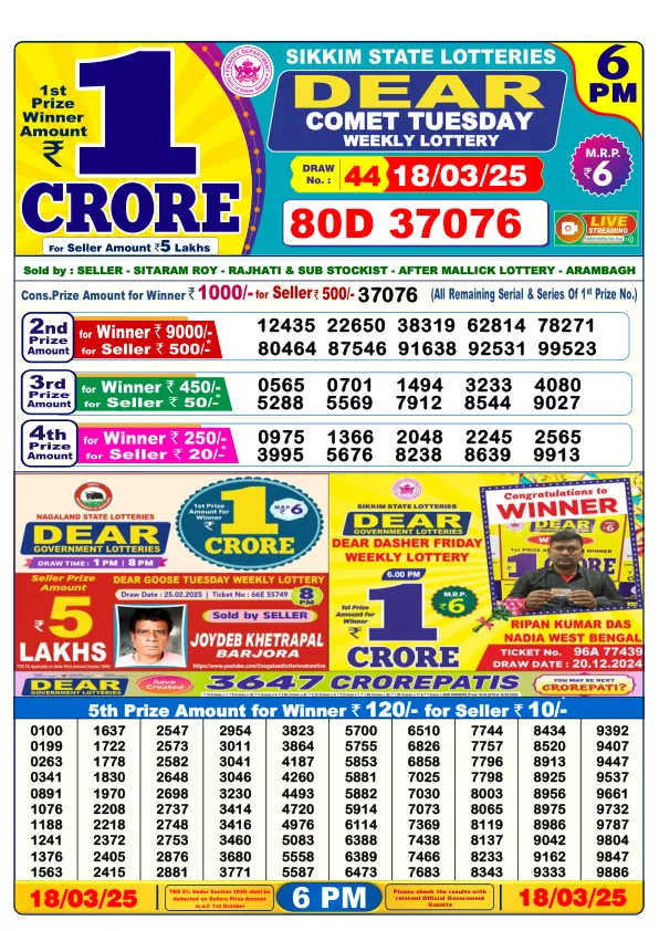 Dhankesari Result for 18-03-2025 6:00 Evening Draw - Winning Numbers