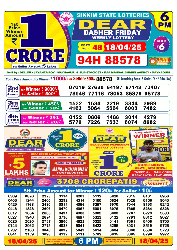 Dhankesari Result for 18-04-2025 6:00 Evening Draw - Winning Numbers