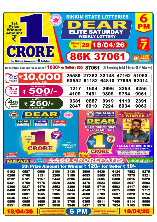 Dhankesari Result for 19-04-2026 6:00 PM Evening Draw - Winning Numbers