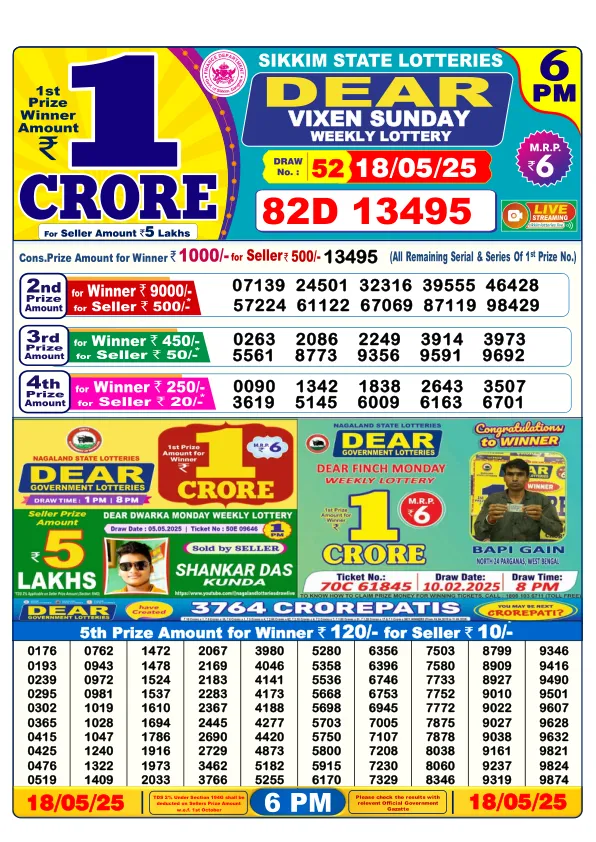 Dhankesari Result for 18-05-2025 6:00 Evening Draw - Winning Numbers