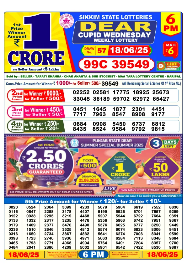 Dhankesari Result for 18-06-2025 6:00 Evening Draw - Winning Numbers