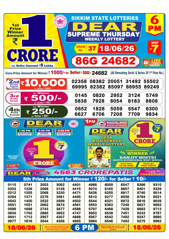 Dhankesari Result for 18-06-2026 6:00 PM Evening Draw - Winning Numbers