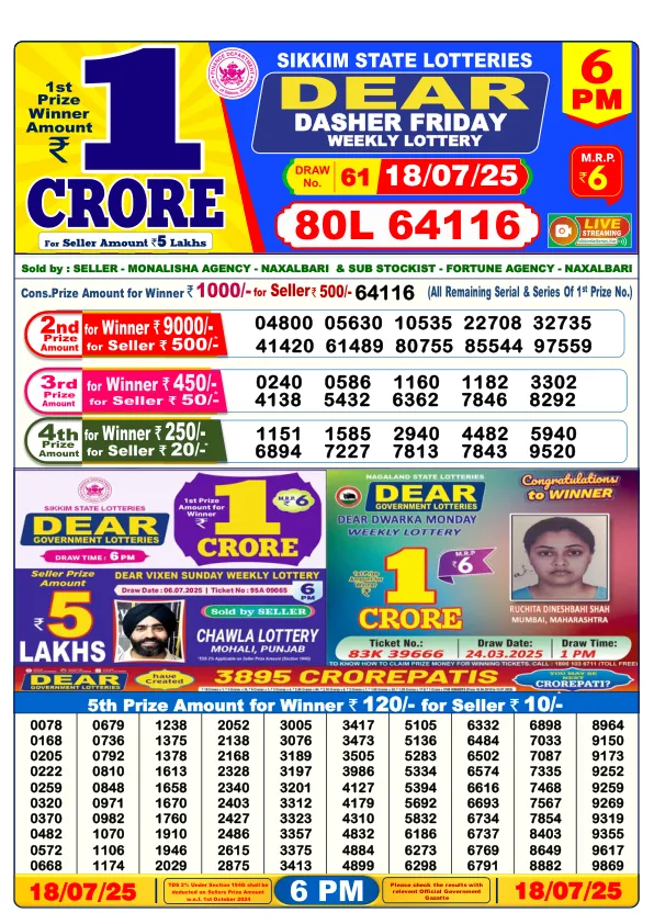 Dhankesari Result for 18-07-2025 6:00 Evening Draw - Winning Numbers