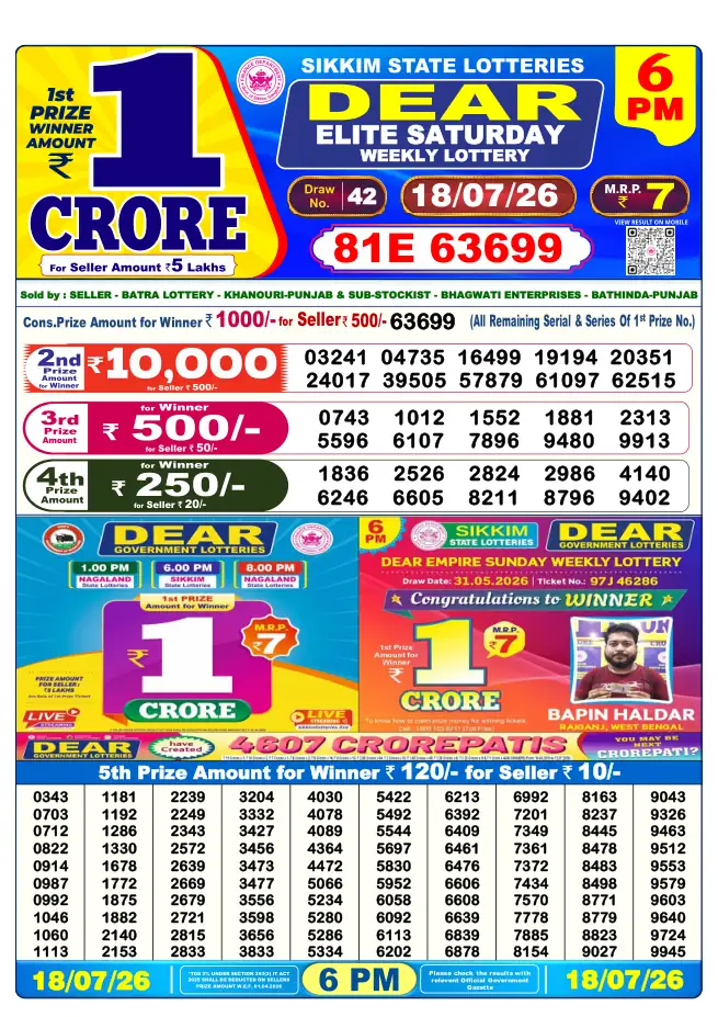 Dhankesari Result for 19-07-2026 6:00 PM Evening Draw - Winning Numbers