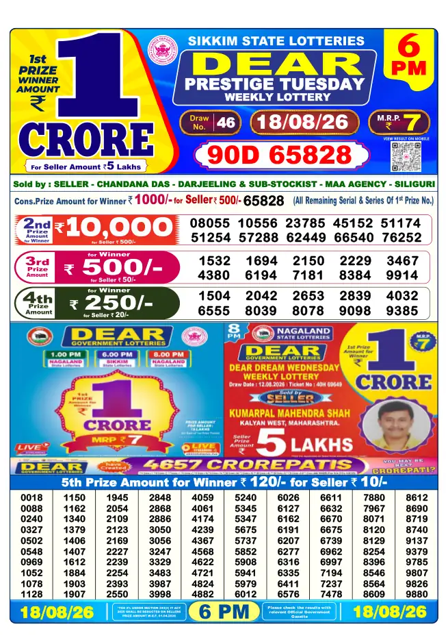 Dhankesari Result for 19-08-2026 6:00 PM Evening Draw - Winning Numbers