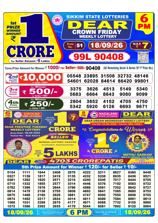 Dhankesari Result for 19-09-2026 6:00 PM Evening Draw - Winning Numbers