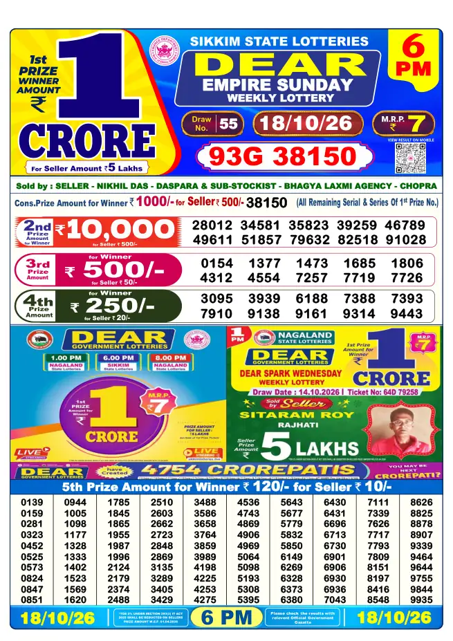 Dhankesari Result for 19-10-2026 6:00 PM Evening Draw - Winning Numbers