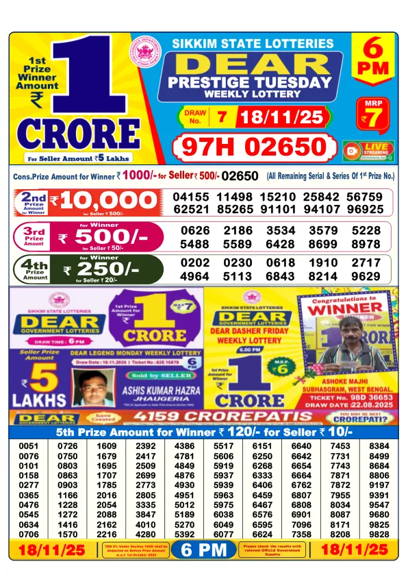 Dhankesari Result for 18-11-2025 6:00 Evening Draw - Winning Numbers