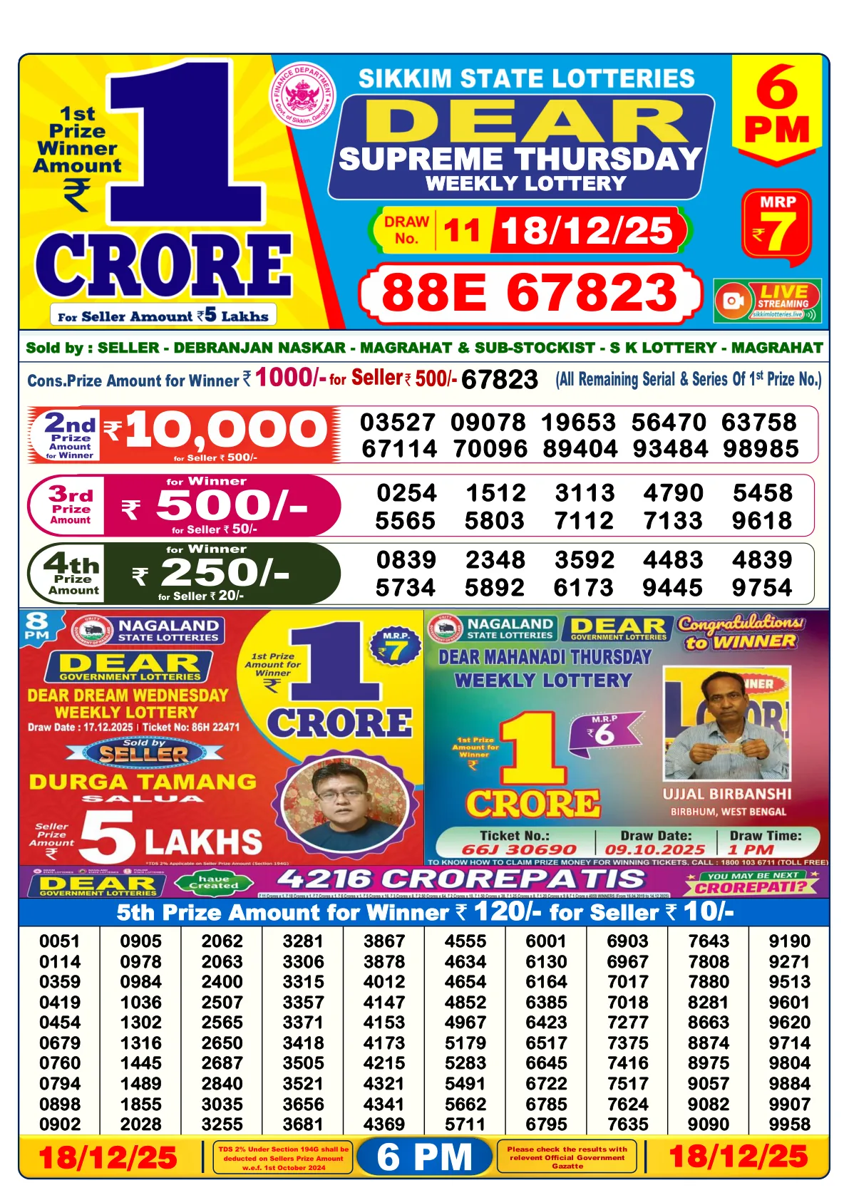 Dhankesari Result for 18-12-2025 6:00 Evening Draw - Winning Numbers