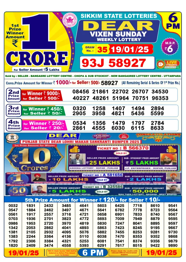 Dhankesari Result for 19-01-2025 6:00 Evening Draw - Winning Numbers
