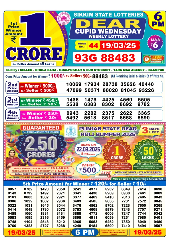 Dhankesari Result for 19-03-2025 6:00 Evening Draw - Winning Numbers