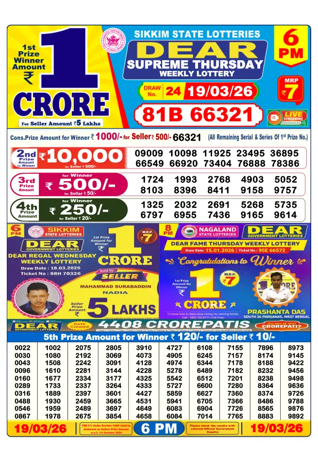Dhankesari Result for 19-03-2026 6:00 PM Evening Draw - Winning Numbers