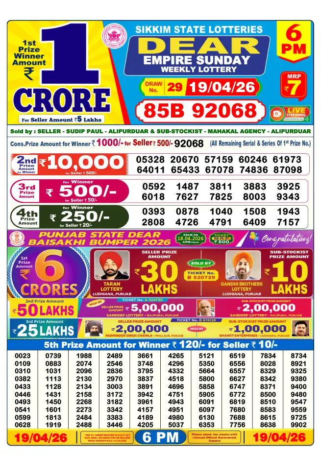 Dhankesari Result for 20-04-2026 6:00 PM Evening Draw - Winning Numbers