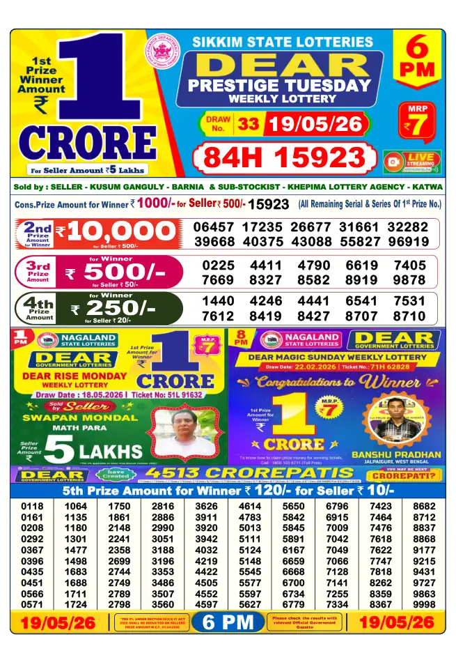 Dhankesari Result for 20-05-2026 6:00 PM Evening Draw - Winning Numbers