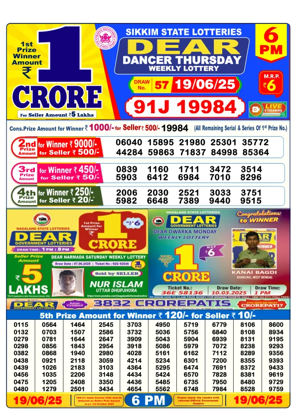 Dhankesari Result for 19-06-2025 6:00 Evening Draw - Winning Numbers