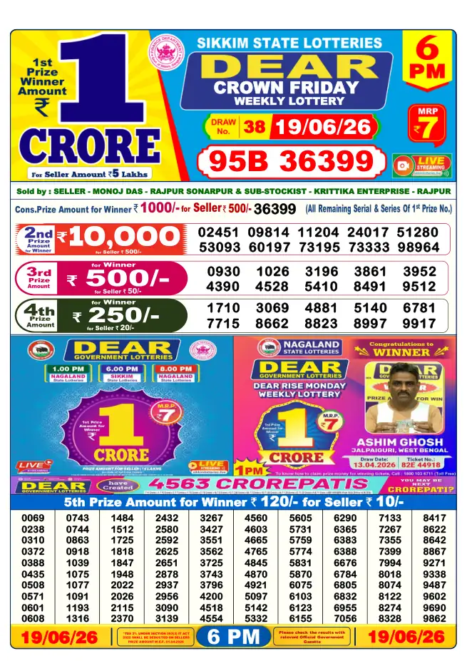 Dhankesari Result for 19-06-2026 6:00 PM Evening Draw - Winning Numbers
