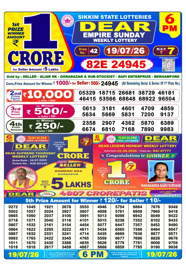 Dhankesari Result for 20-07-2026 6:00 PM Evening Draw - Winning Numbers
