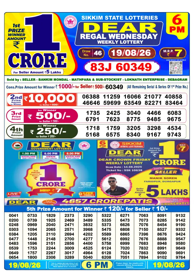 Dhankesari Result for 20-08-2026 6:00 PM Evening Draw - Winning Numbers