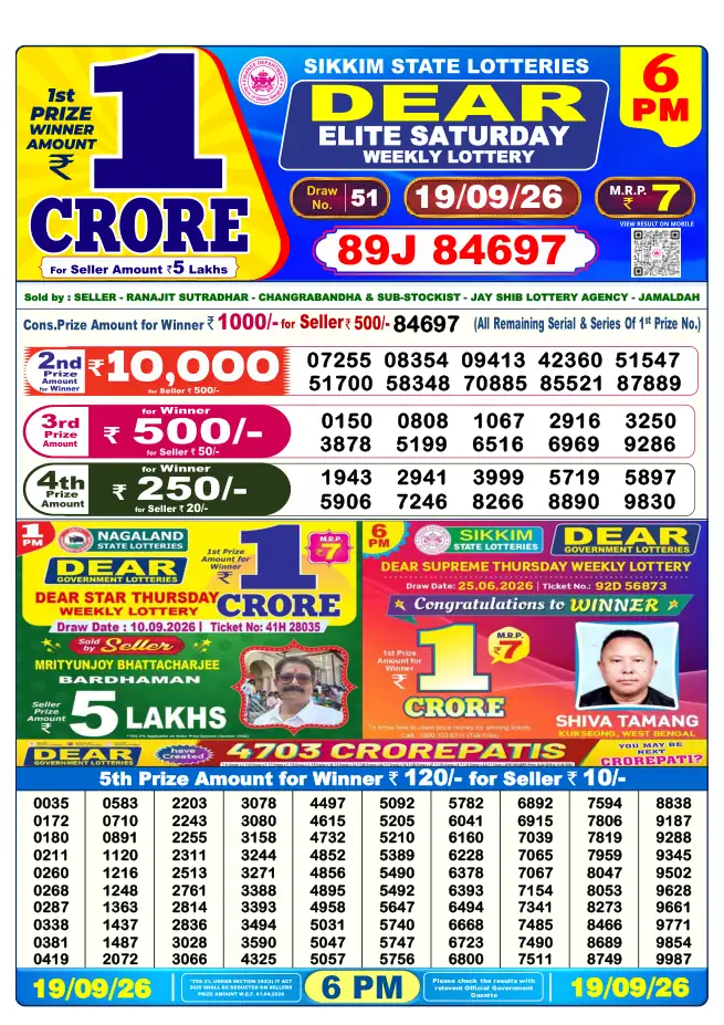 Dhankesari Result for 20-09-2026 6:00 PM Evening Draw - Winning Numbers