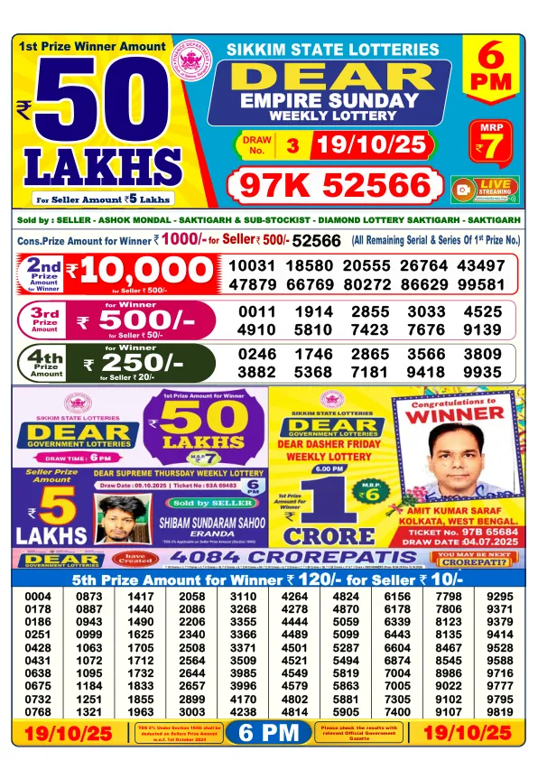 Dhankesari Result for 19-10-2025 6:00 Evening Draw - Winning Numbers