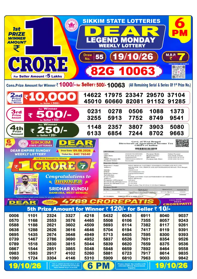 Dhankesari Result for 20-10-2026 6:00 PM Evening Draw - Winning Numbers