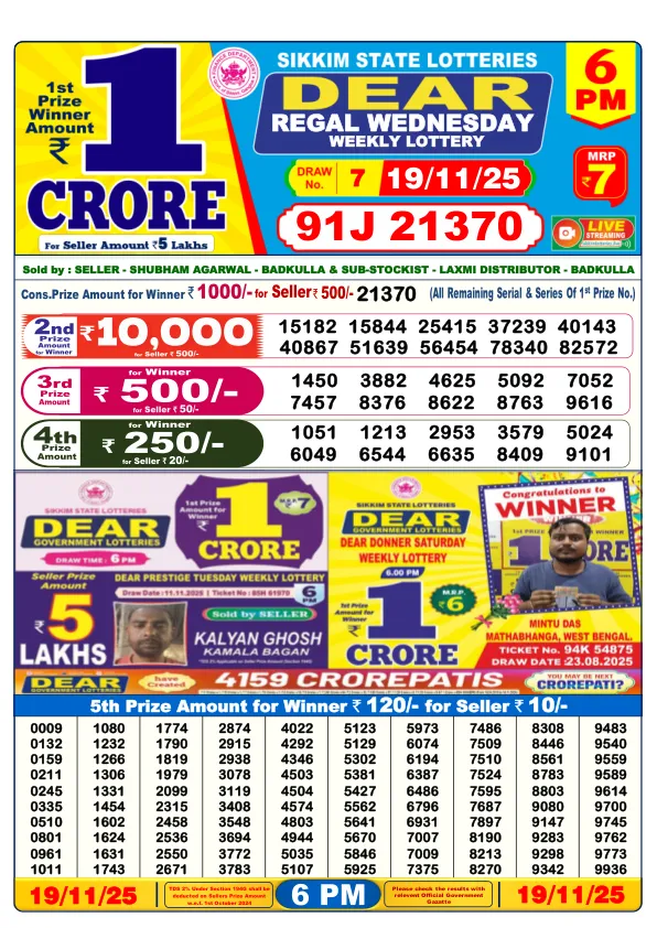 Dhankesari Result for 19-11-2025 6:00 Evening Draw - Winning Numbers