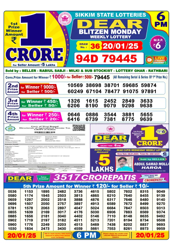 Dhankesari Result for 20-01-2025 6:00 Evening Draw - Winning Numbers