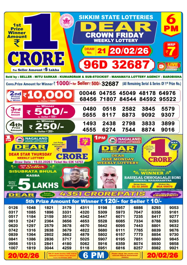 Dhankesari Result for 21-02-2026 6:00 PM Evening Draw - Winning Numbers