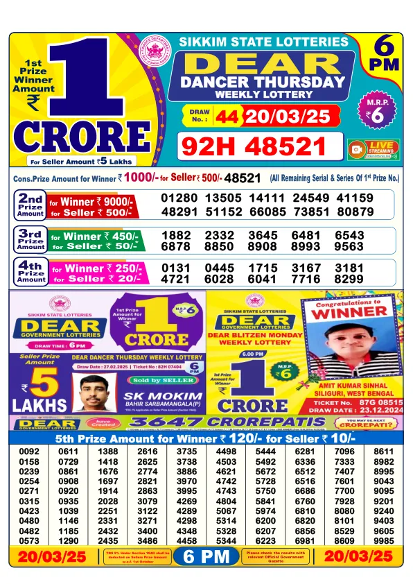 Dhankesari Result for 20-03-2025 6:00 Evening Draw - Winning Numbers