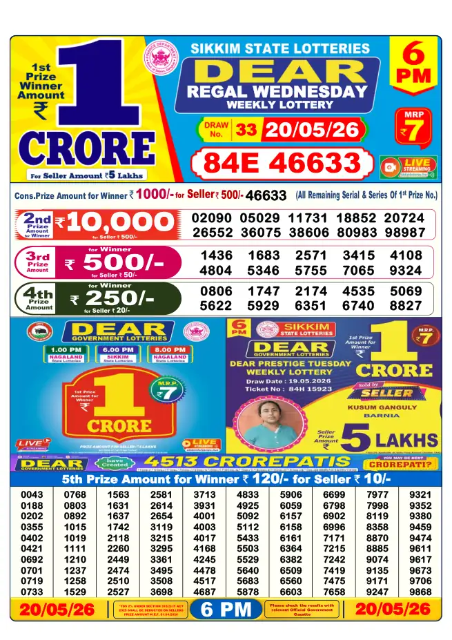 Dhankesari Result for 21-05-2026 6:00 PM Evening Draw - Winning Numbers
