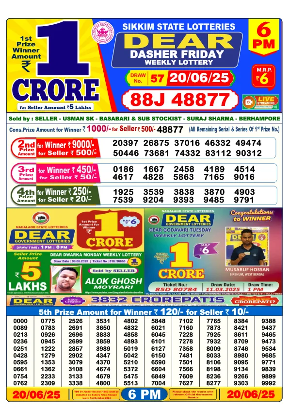 Dhankesari Result for 20-06-2025 6:00 Evening Draw - Winning Numbers