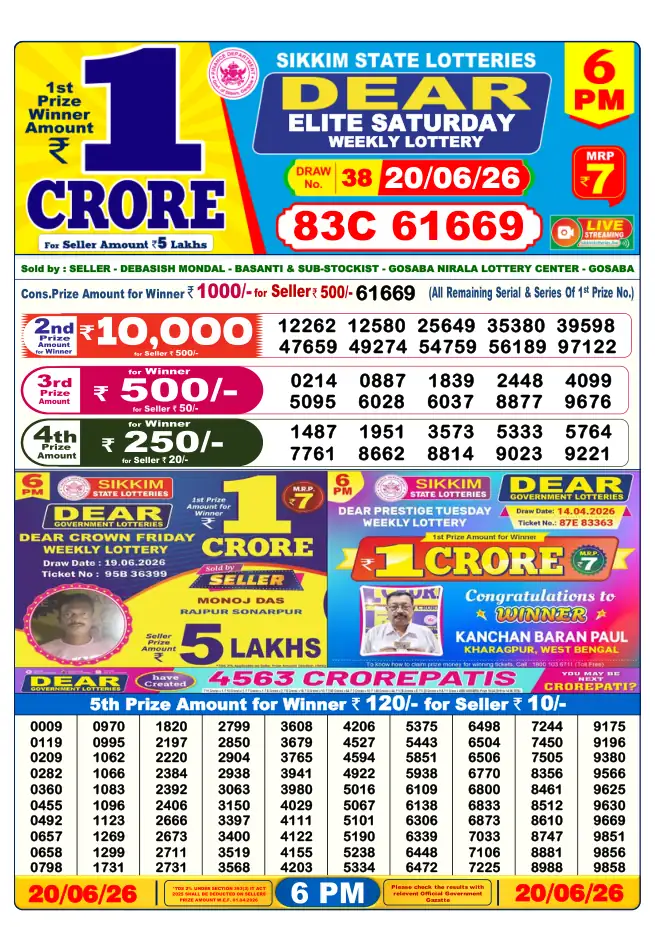 Dhankesari Result for 20-06-2026 6:00 PM Evening Draw - Winning Numbers