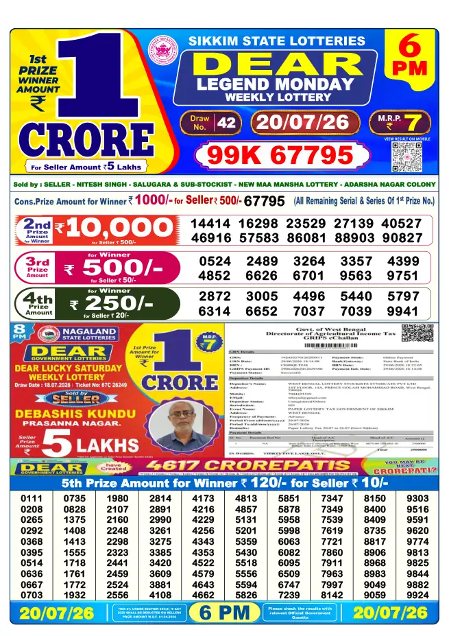 Dhankesari Result for 20-07-2026 6:00 PM Evening Draw - Winning Numbers