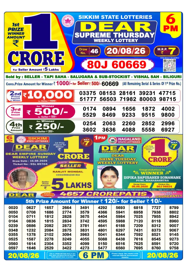 Dhankesari Result for 21-08-2026 6:00 PM Evening Draw - Winning Numbers