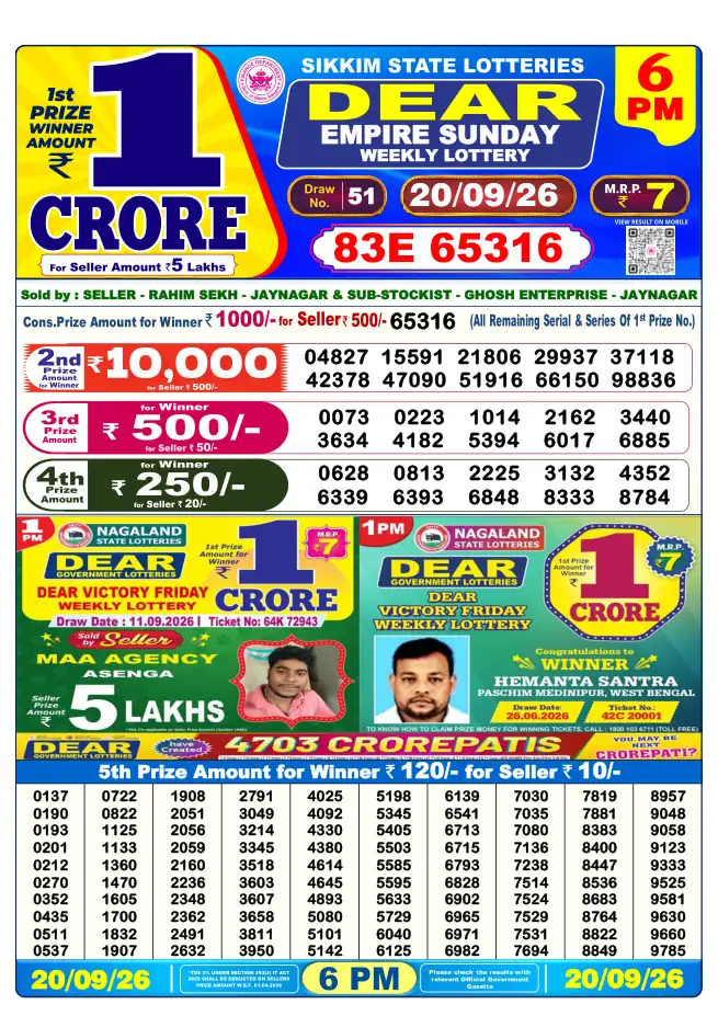 Dhankesari Result for 20-09-2026 6:00 Evening Draw - Winning Numbers