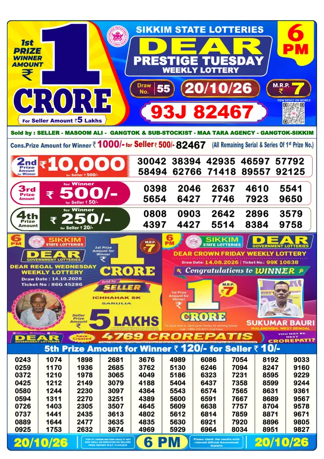 Dhankesari Result for 21-10-2026 6:00 PM Evening Draw - Winning Numbers