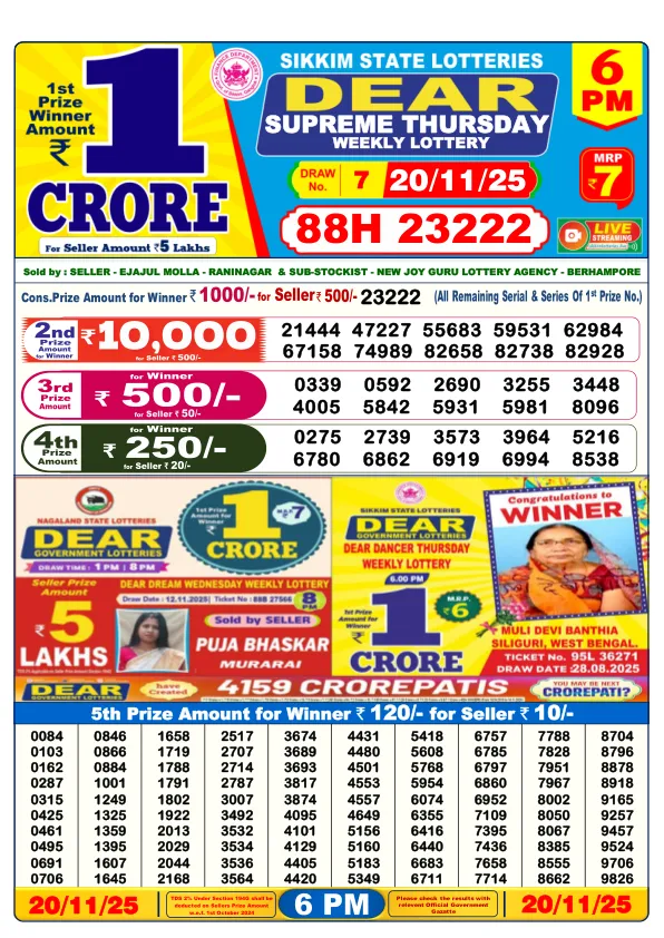 Dhankesari Result for 20-11-2025 6:00 Evening Draw - Winning Numbers