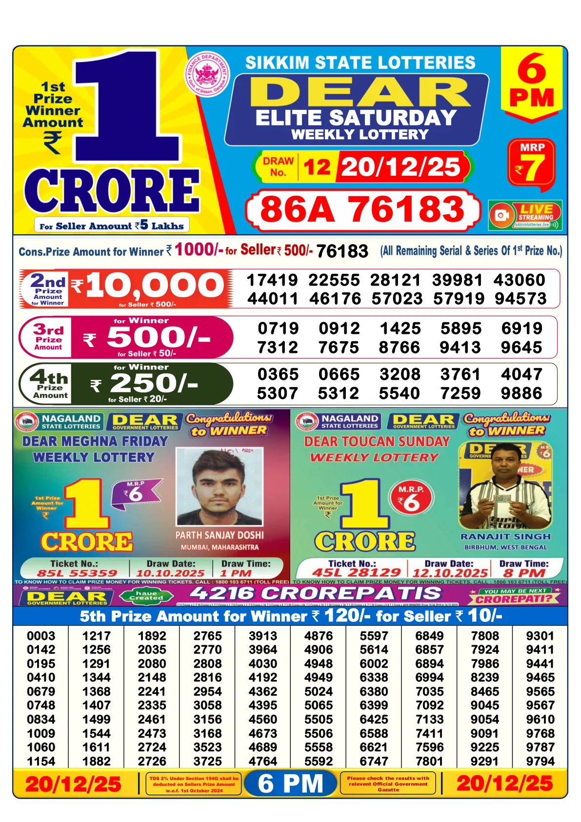 Dhankesari Result for 20-12-2025 6:00 Evening Draw - Winning Numbers