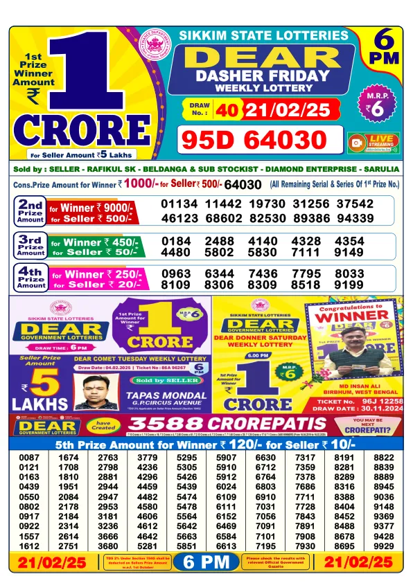 Dhankesari Result for 21-02-2025 6:00 Evening Draw - Winning Numbers